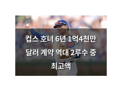 컵스 호너 6년 1억4천만 달러 계약 역대 2루수 중 최고액
