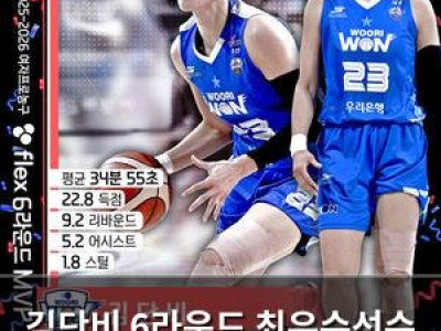 김단비 6라운드 최우수선수 선정