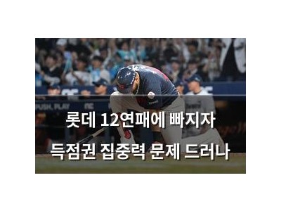 롯데 12연패에 빠지자 득점권 집중력 문제 드러나