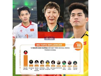 김상식 감독 베트남 전반에 존재감 뿜뿜